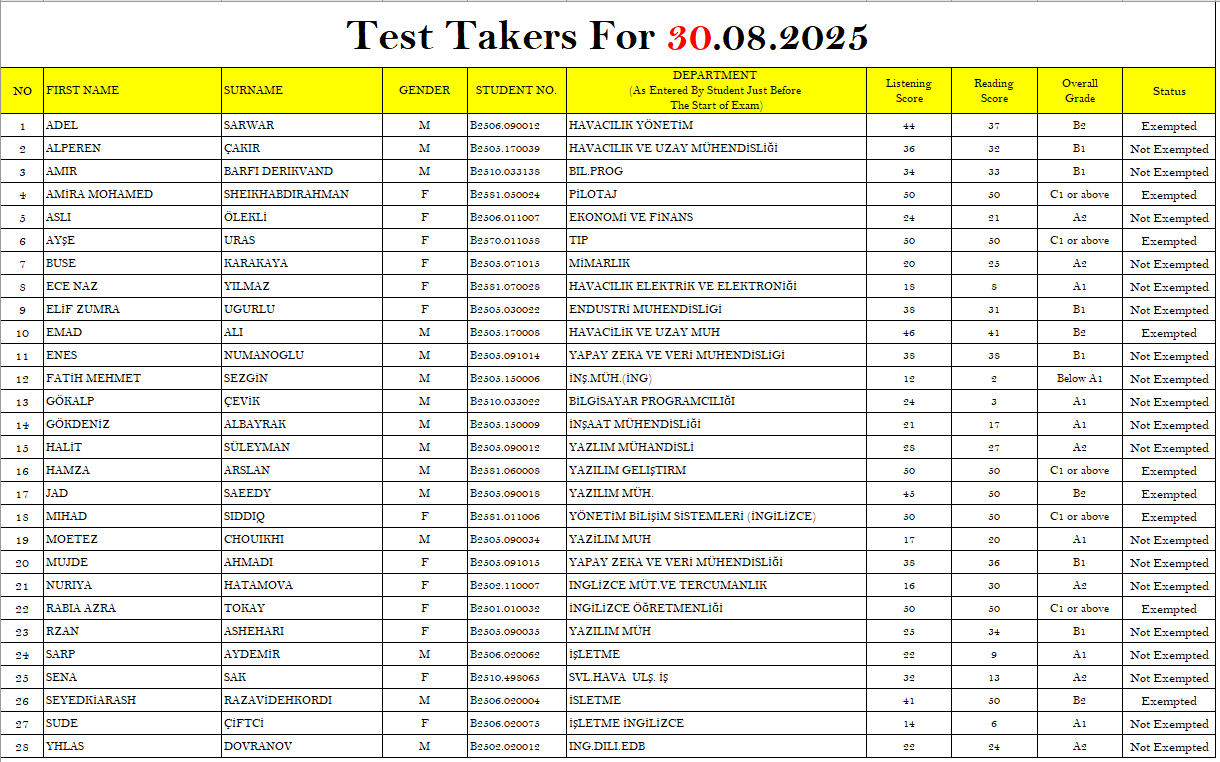 9. 30.08.2025 Score  For Site  .PNG -.PNG