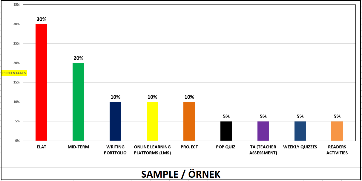PERCENTAGE.PNG